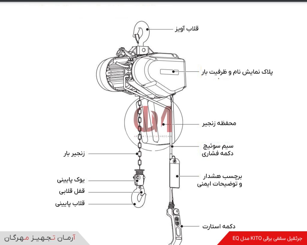اجزای جرثقیل سقفی برقی