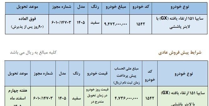 شرایط فروش پراید وانت شهریور 1405