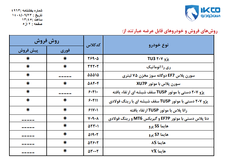ثبت نام ایرانخودرو - آذر 1404