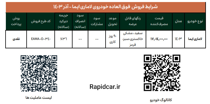 قیمت لاماری ایما آذر 1403